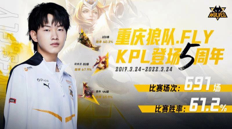 Ming重返赛场，重返赛场首场状态出色，老鹰观众沸腾！上演精彩一战的简单介绍