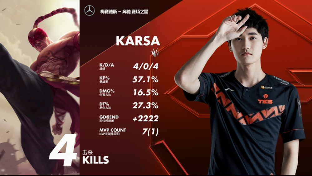 包含Karsa在塞尔维亚队比赛中重返赛场，出色发挥引发热议！比赛高潮迭起的词条
